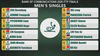 /images/featured-post/BOC-ITTF-Finals.webp