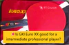 /images/featured-post/gki-euro-xx.png