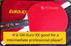 images/featured-post/gki-euro-xx.png